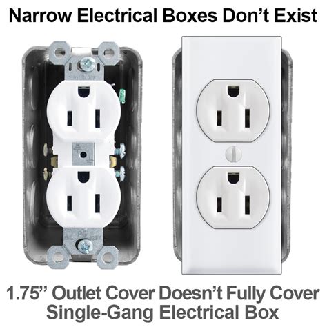 narrow outlet plate